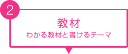 【教材】わかる教材と書けるテーマ