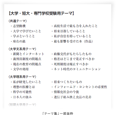 「テーマ集」一部抜粋
